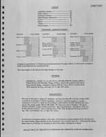 Directory 001, Buffalo County 1983